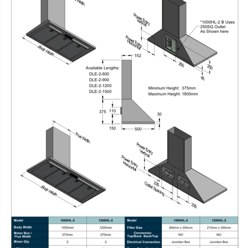 1500mm Twin Motor Flue Length